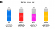Market share PowerPoint Template and Google Slides